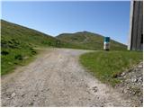 Bad Kleinkirchheim - Wöllaner Nock